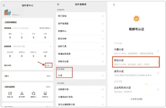 公众号起名