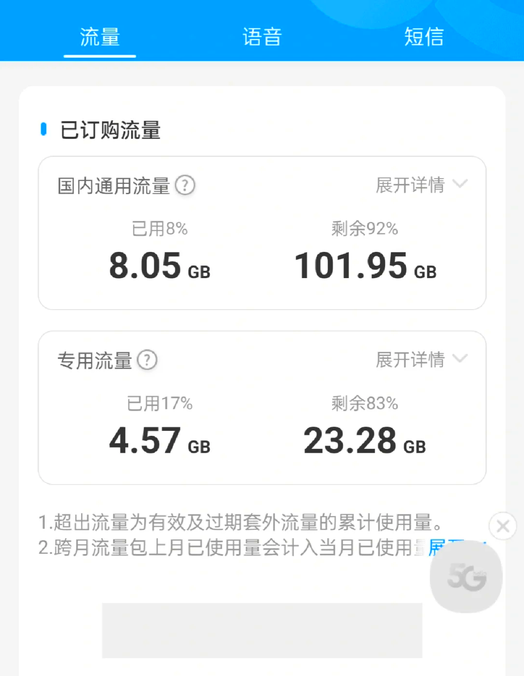 电信流量用完了继续用会怎样 电信流量用完了继续用会怎样