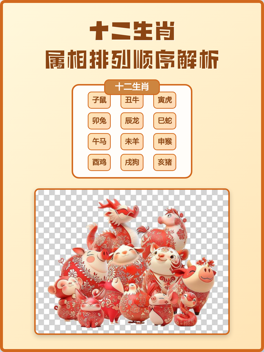 完整十二生肖要素 完整十二生肖要素