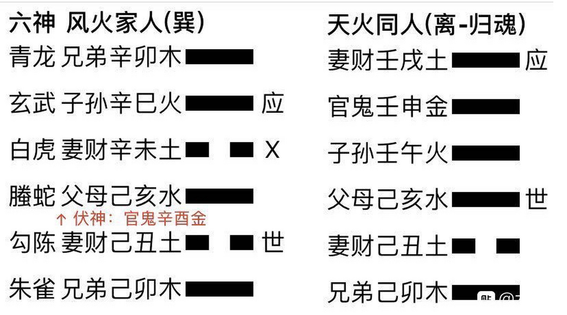 名字测婚姻免费查询 名字测婚姻免费查询