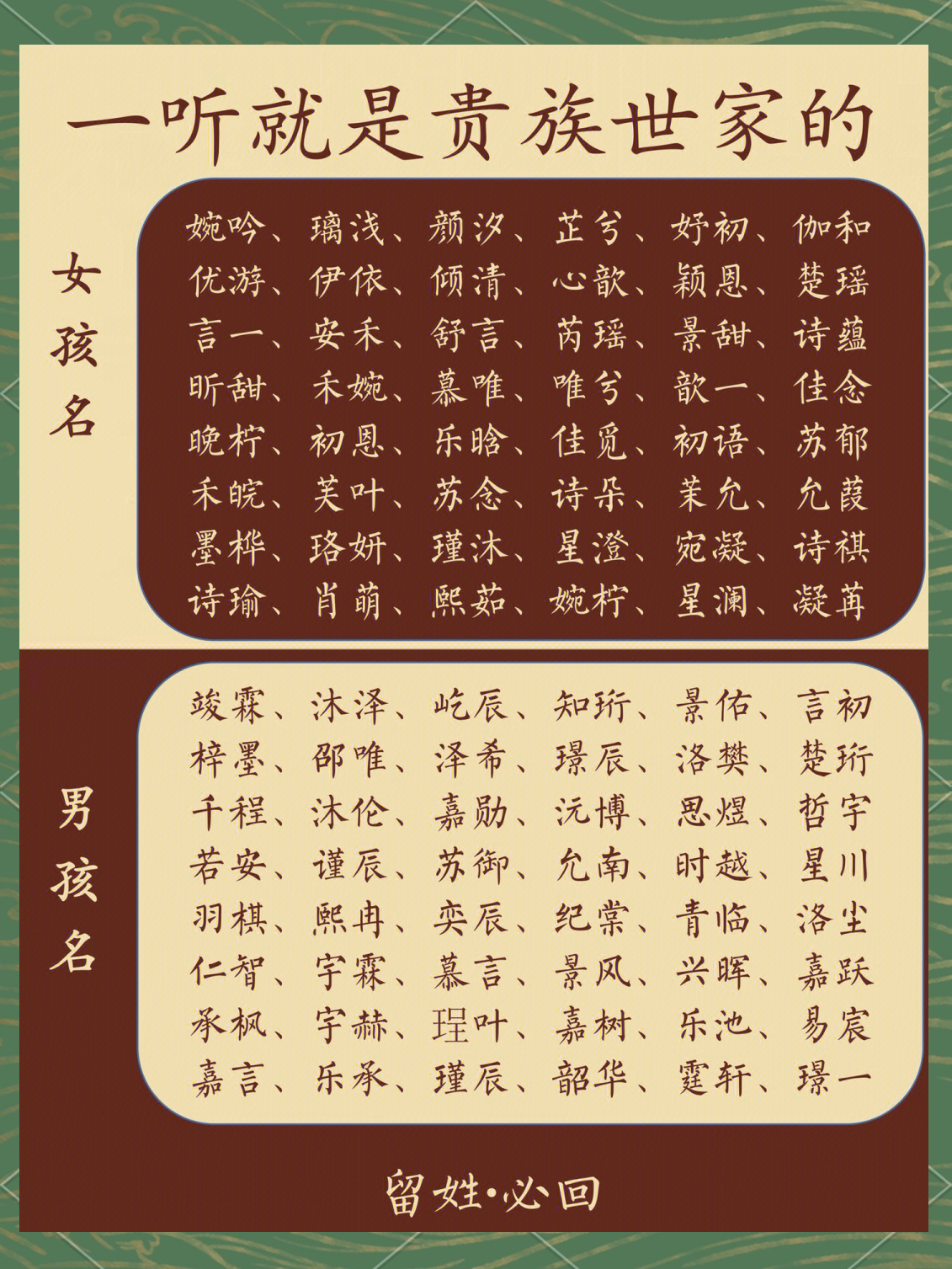 尊贵大名还是尊姓大名好