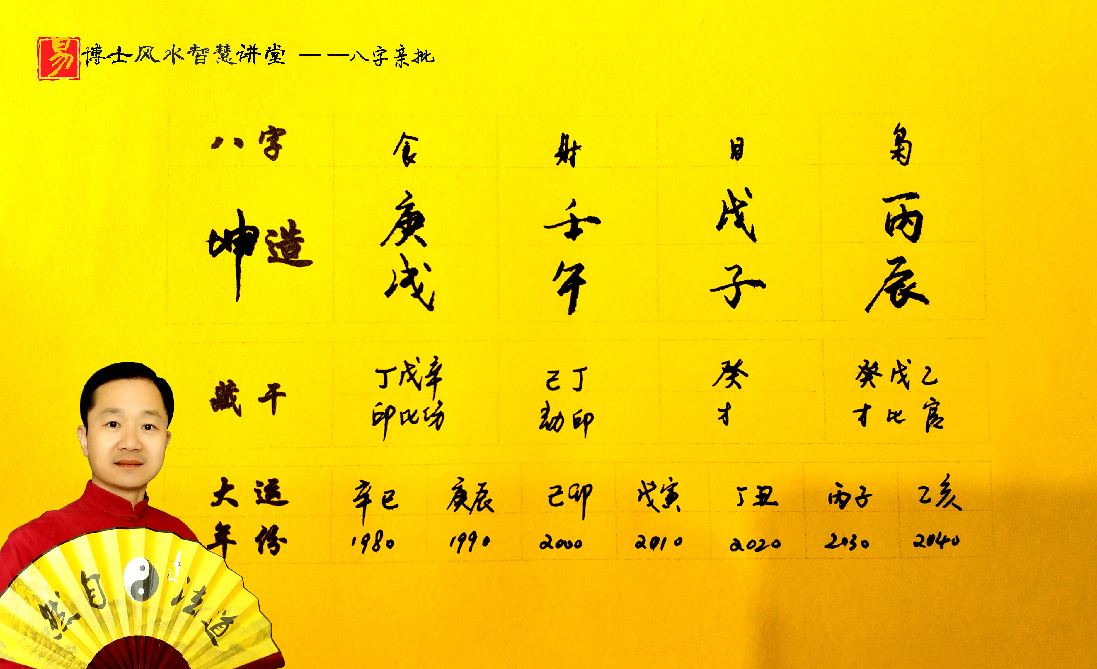 生辰八字名字测试结果