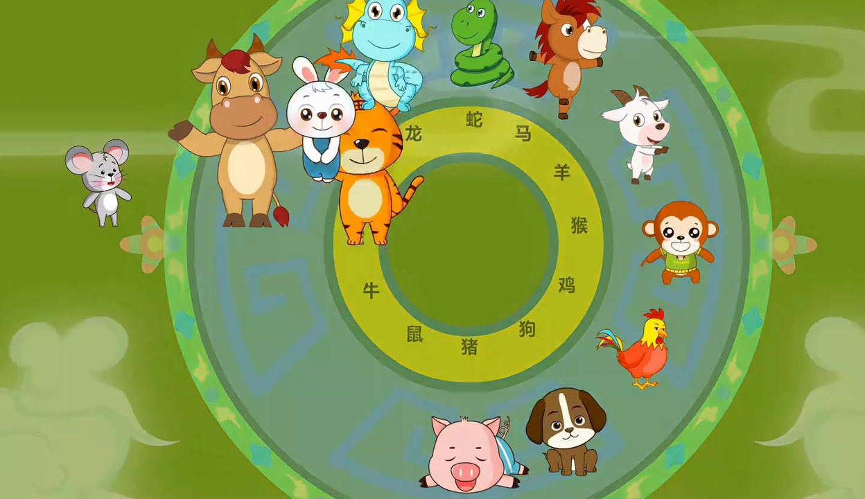 12生肖排行榜12生肖顺序 12生肖排行榜12生肖顺序