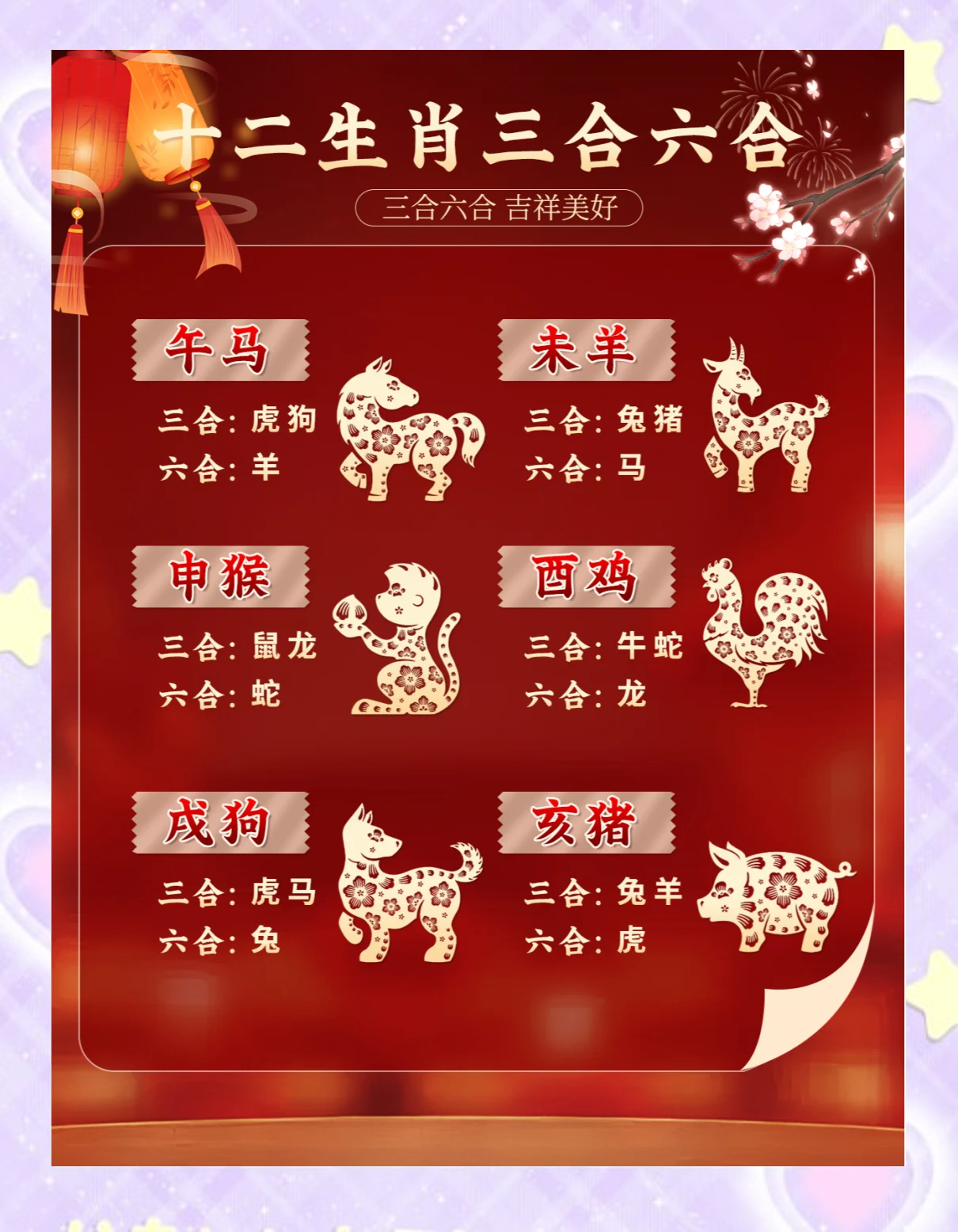 生辰八字配对姻缘三合是什么