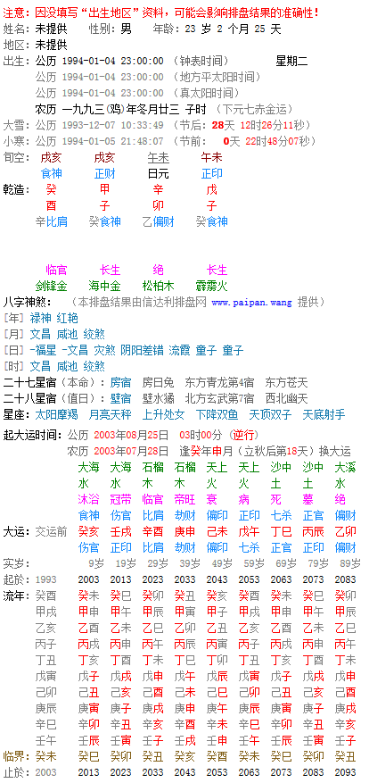 关于八字排盘免费版看流年大运的信息