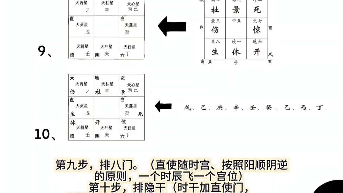 奇门遁甲排盘付费下载 奇门遁甲排盘付费下载