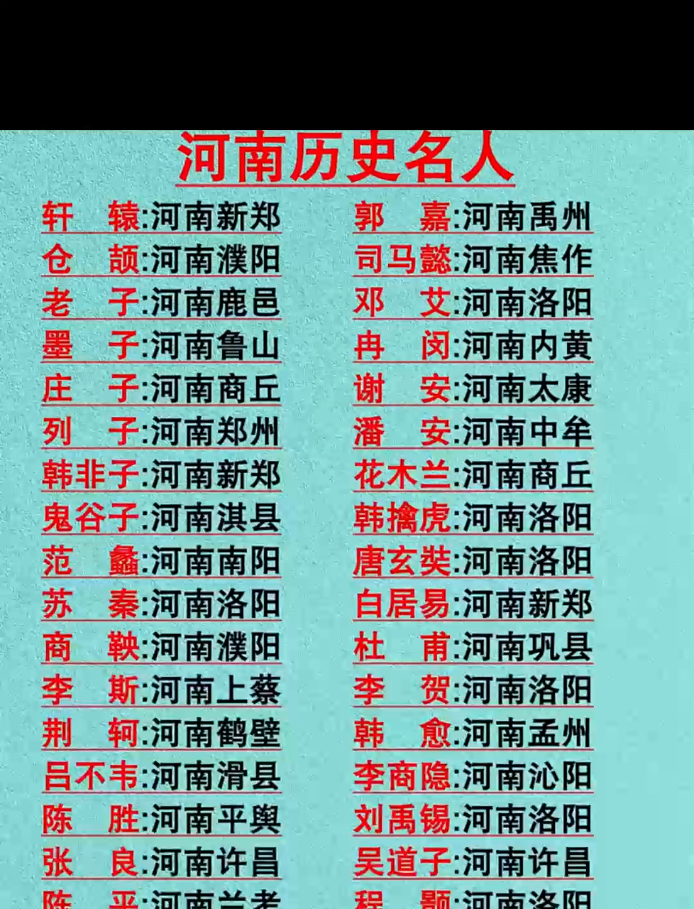连姓出名人物 连姓出名人物