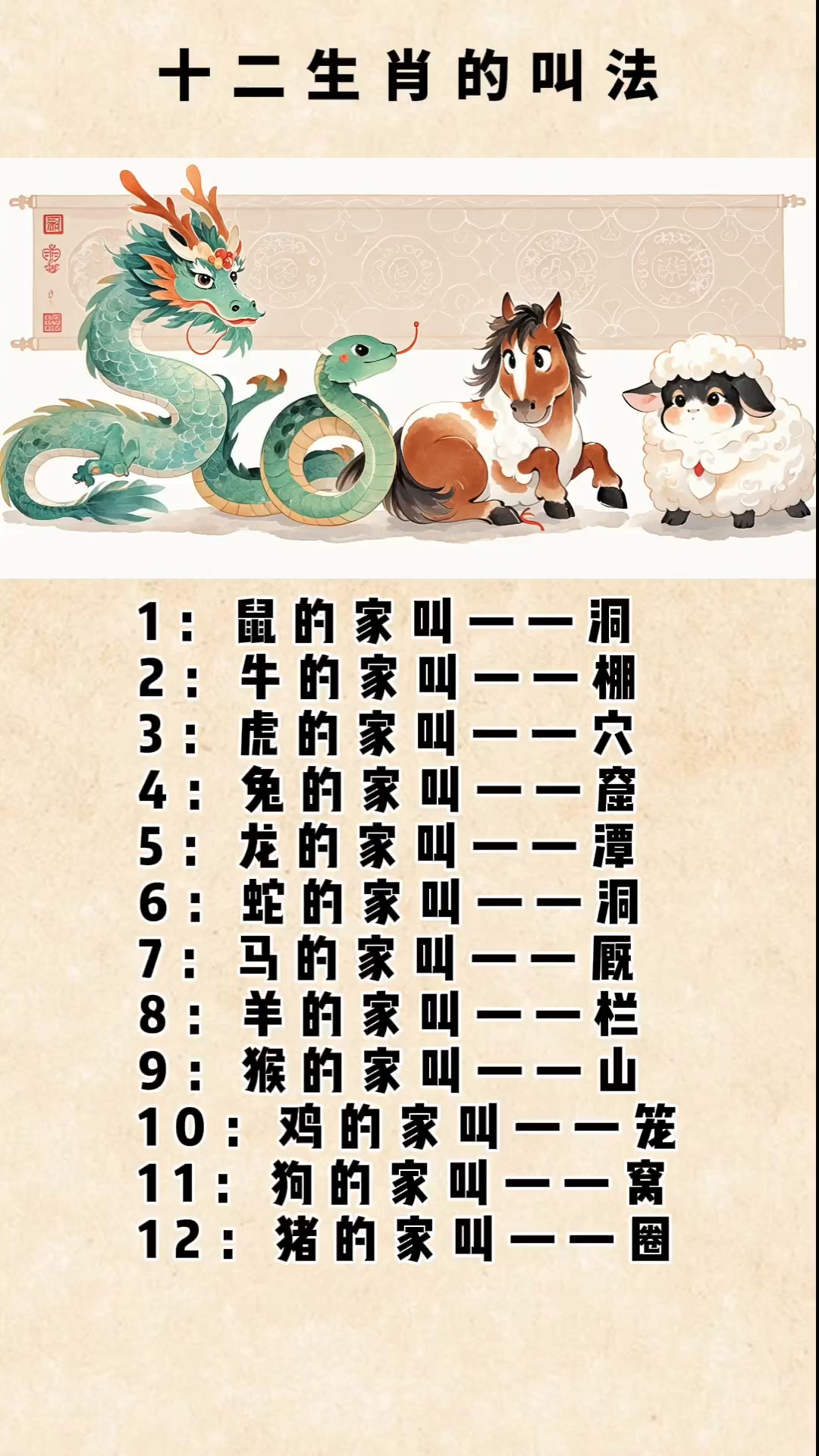 生肖表十二顺序由来