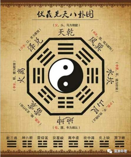 六爻算卦软件免费版 六爻算卦软件免费版