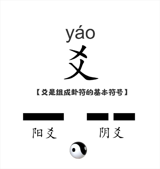六爻算卦软件免费版 六爻算卦软件免费版