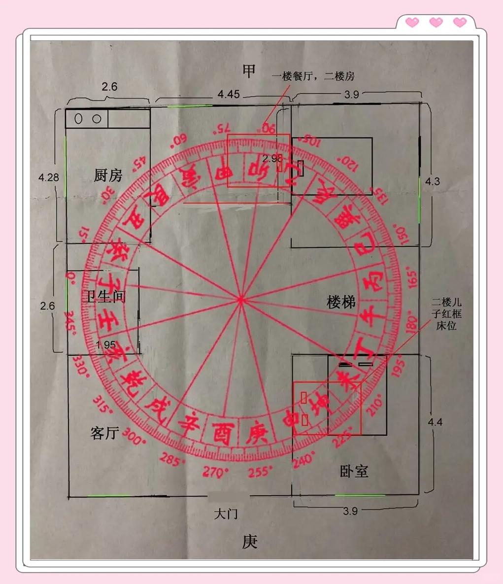 农村房子风水布局图解大全 农村房子风水布局图解大全
