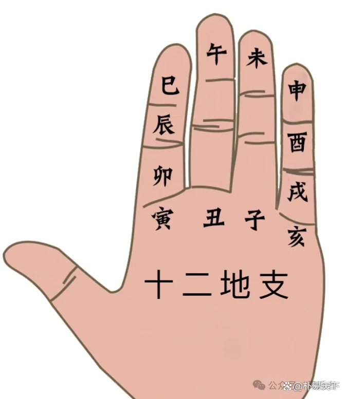 四柱八字免费算命入口的简单介绍 四柱八字免费算命入口的简单介绍