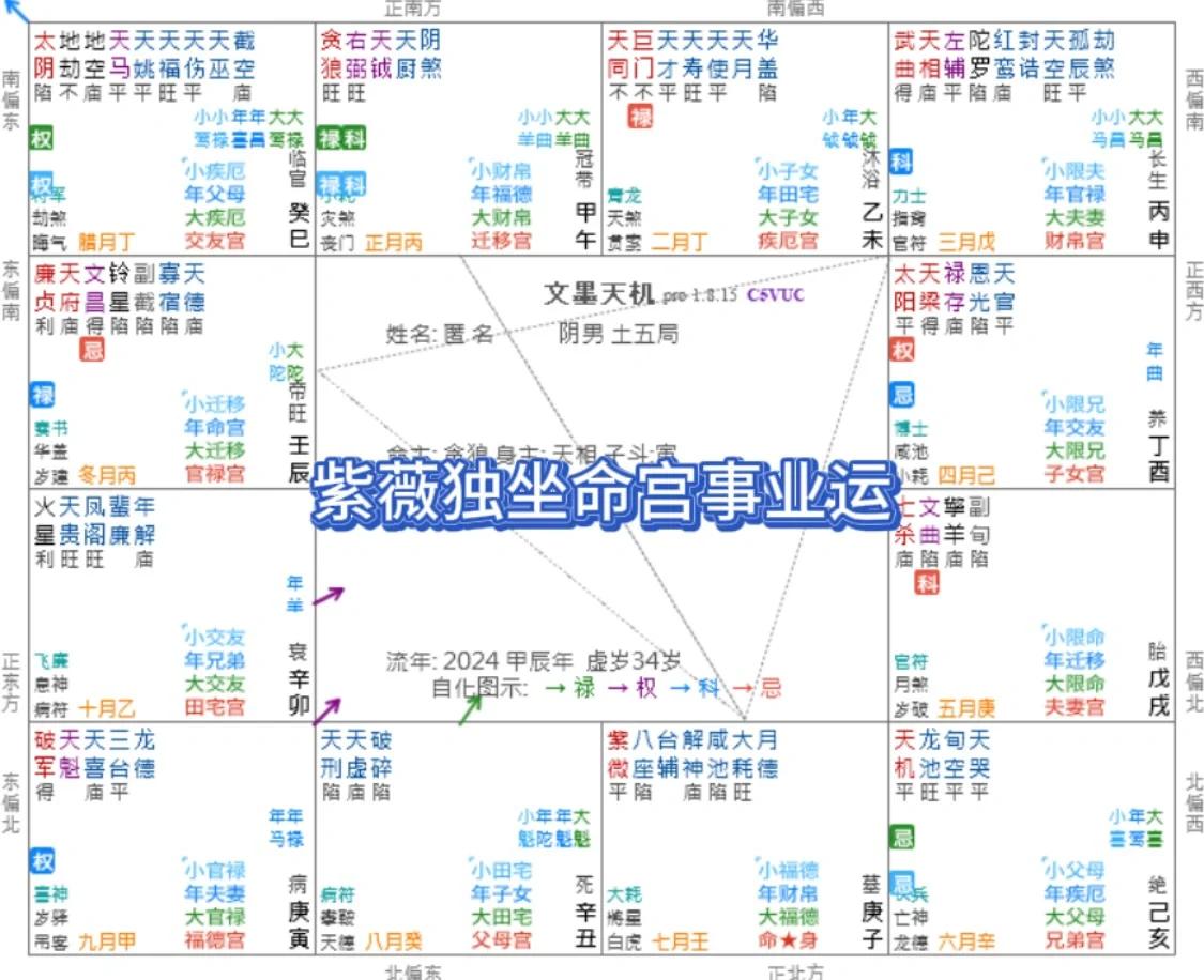 星籁星盘在线查询 星籁星盘在线查询