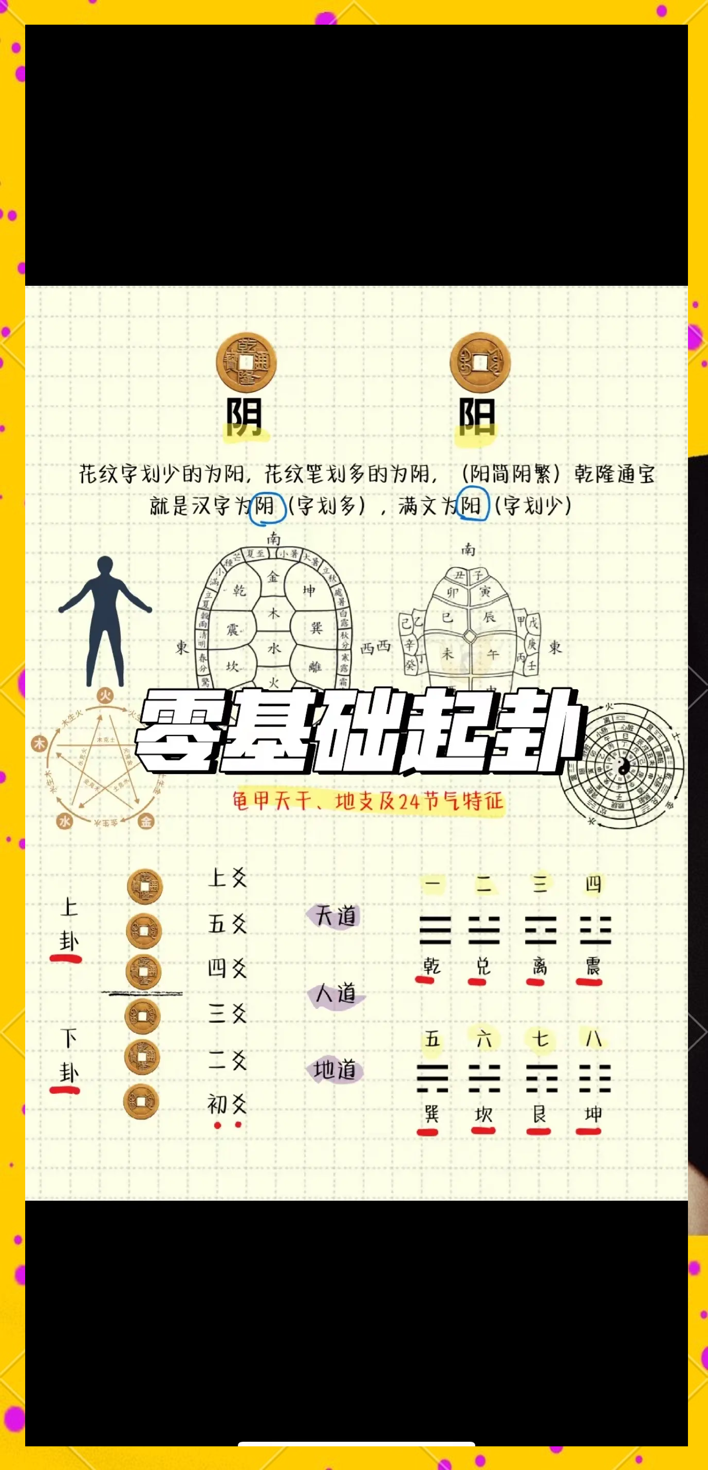 六爻在线摇卦免费起卦的简单介绍 六爻在线摇卦免费起卦的简单介绍