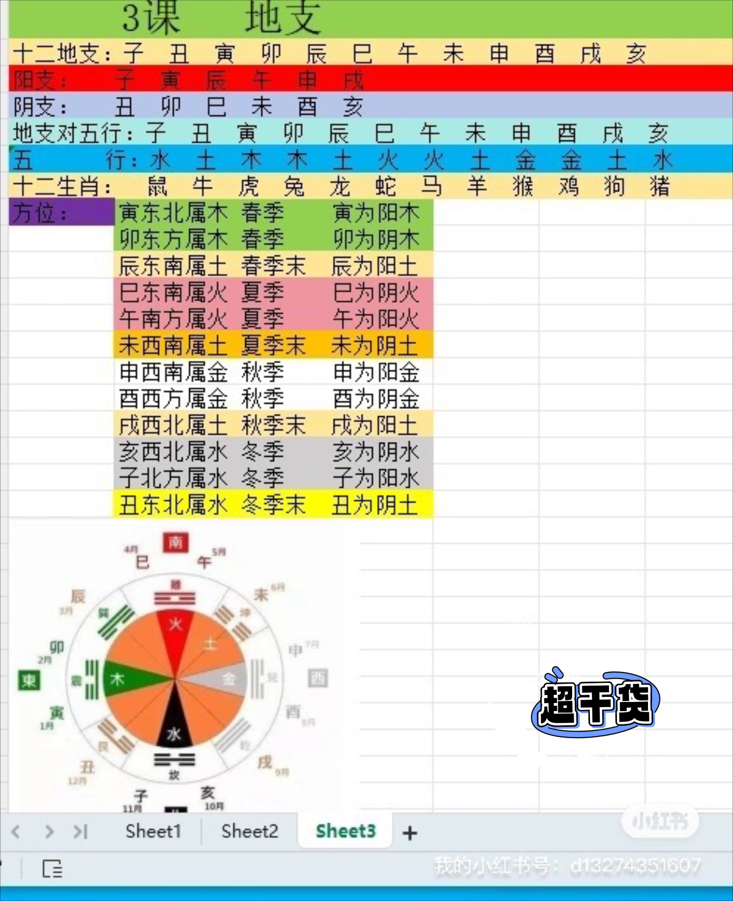 六爻排盘免费用六爻 六爻排盘免费用六爻