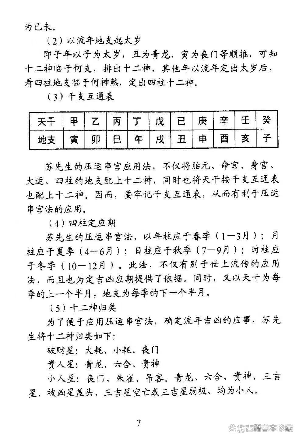 四柱八字合集大全 四柱八字合集大全