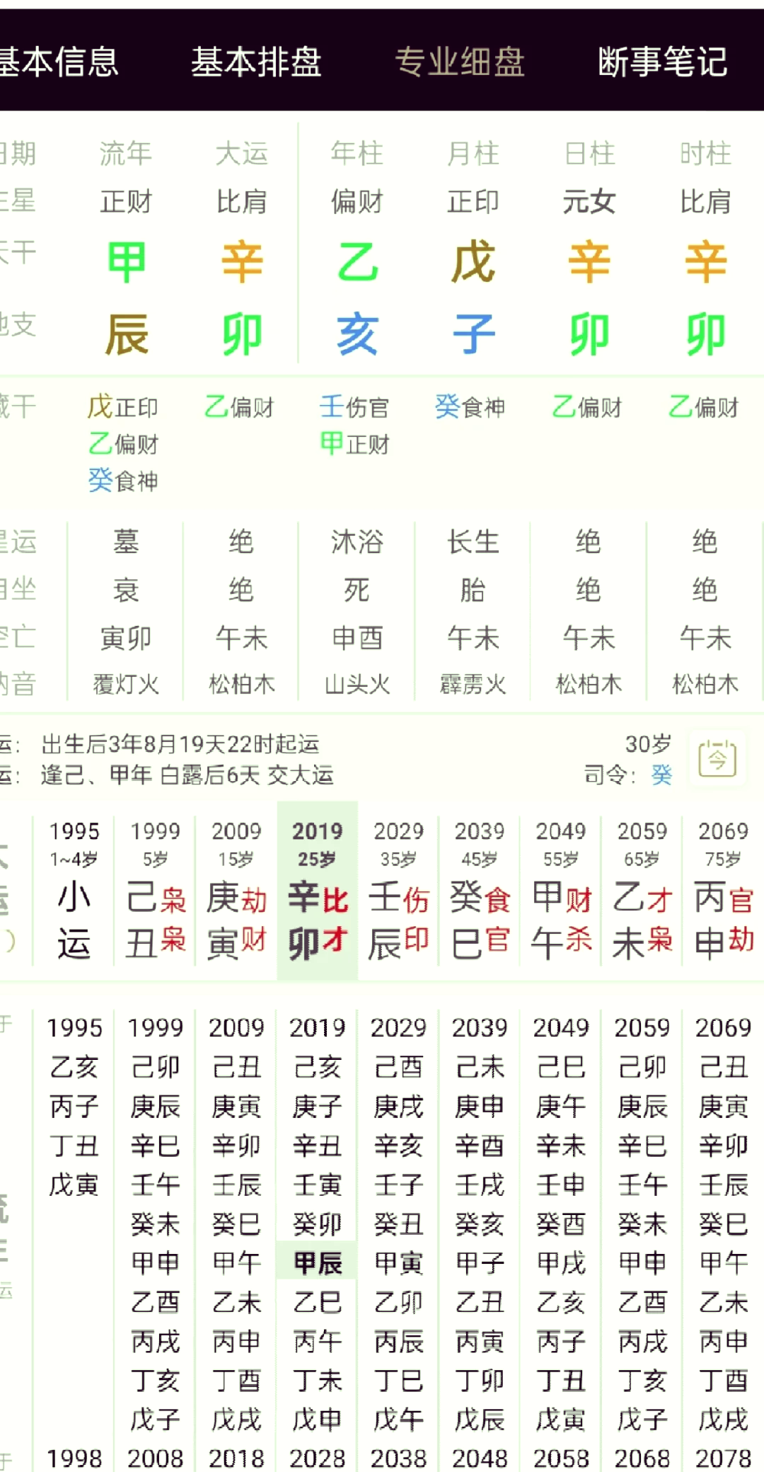 八字排盘免费算命十年大运的简单介绍 八字排盘免费算命十年大运的简单介绍