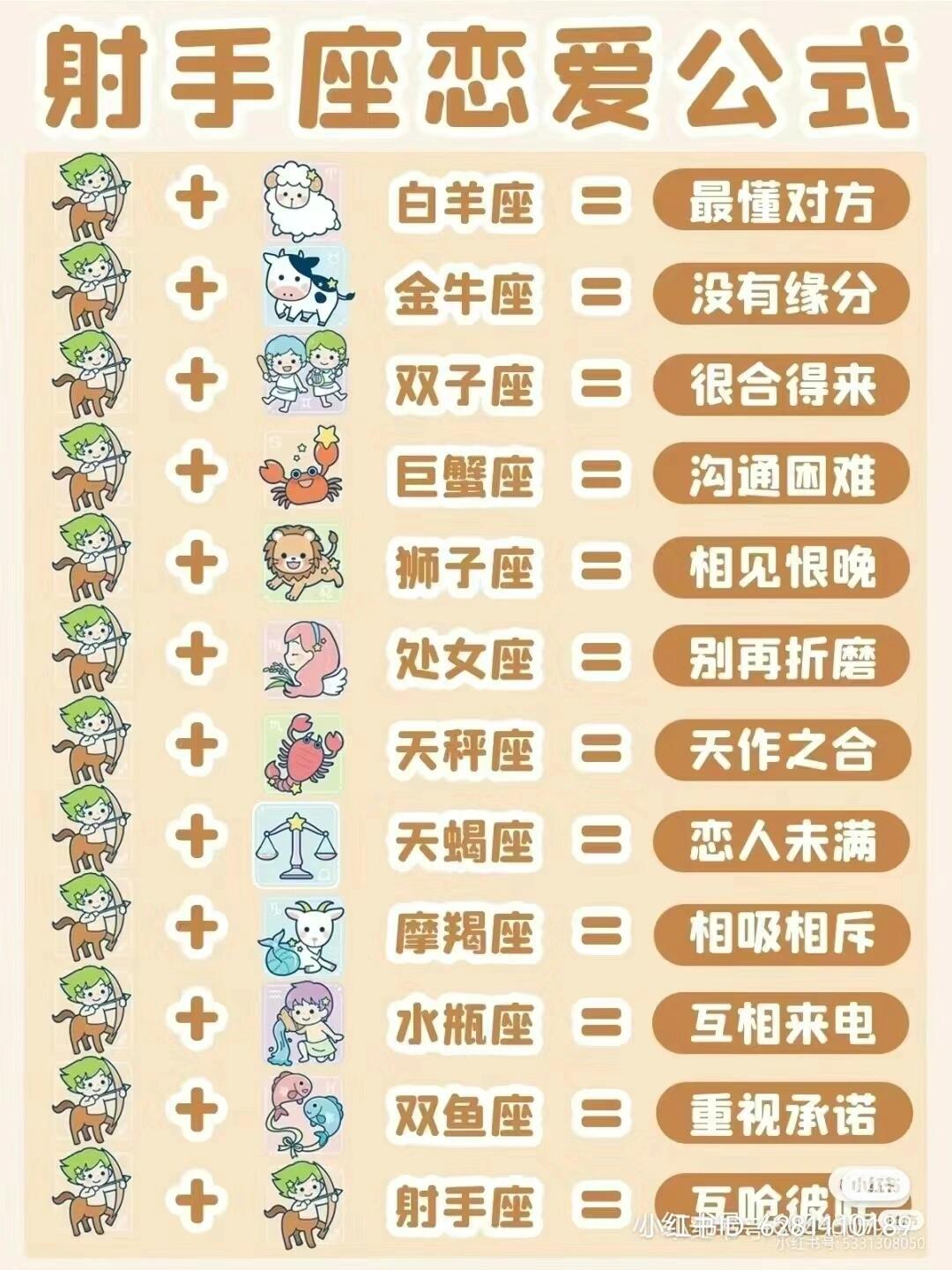 星座查询 星座查询