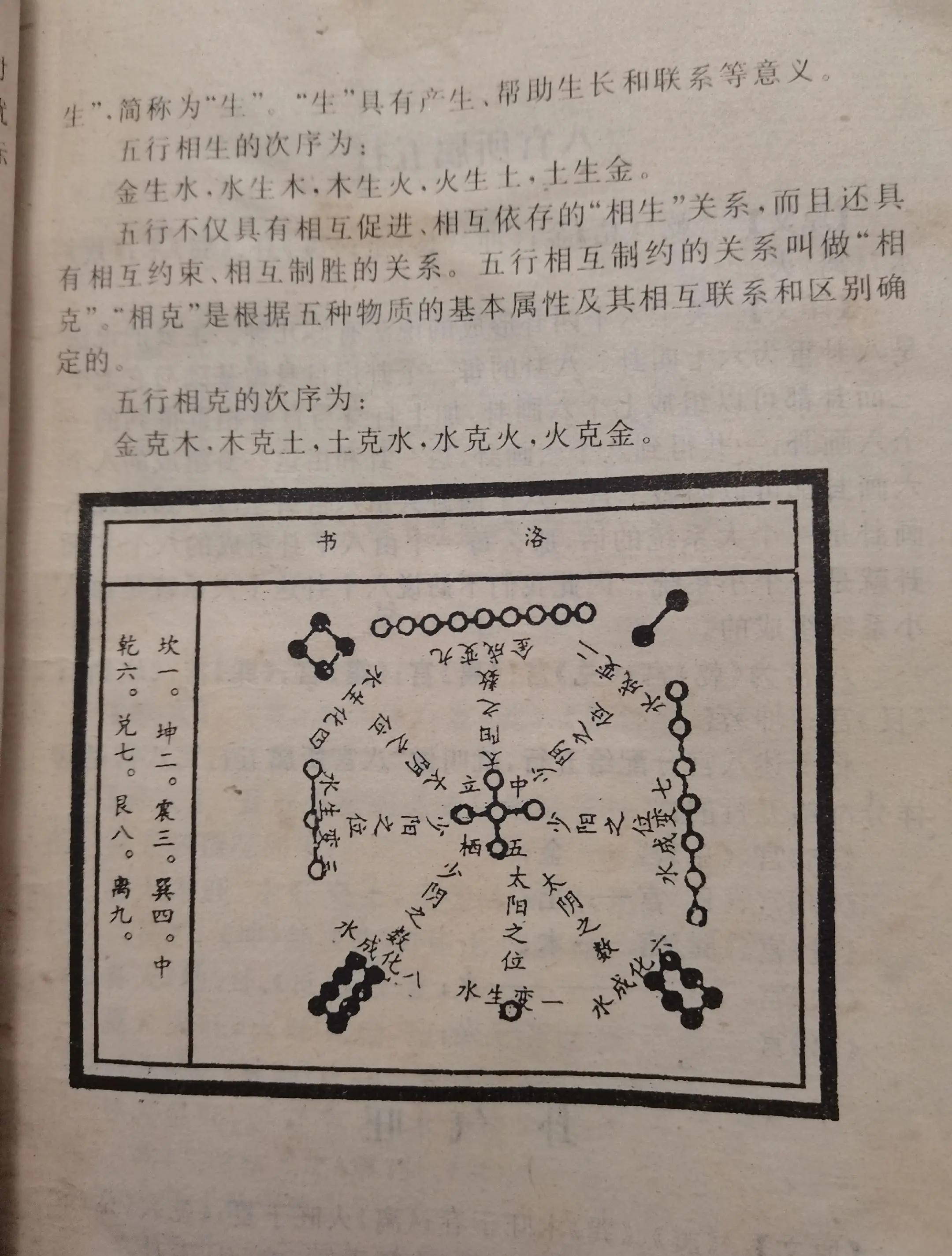 包含免费下载梅花易数占卜下载的词条 包含免费下载梅花易数占卜下载的词条