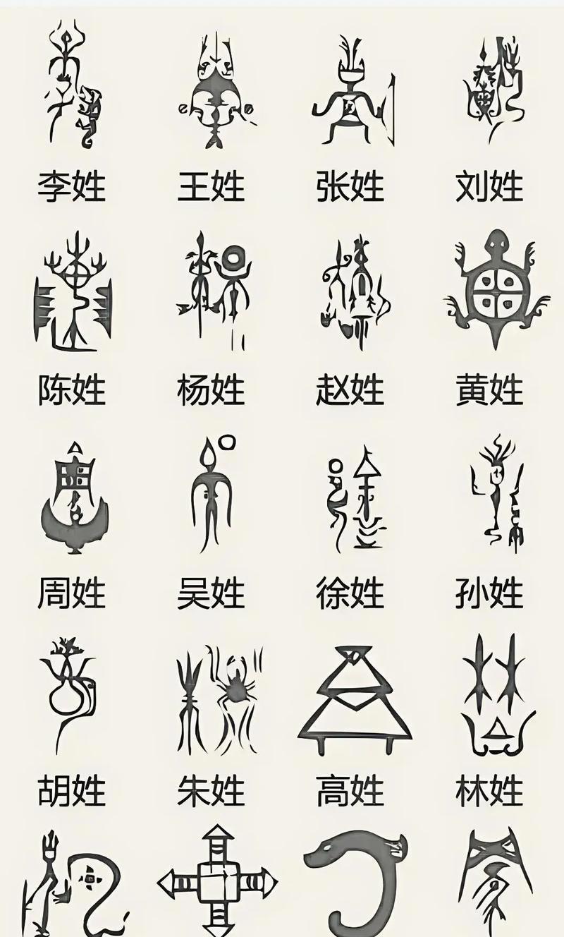 百家姓图片500