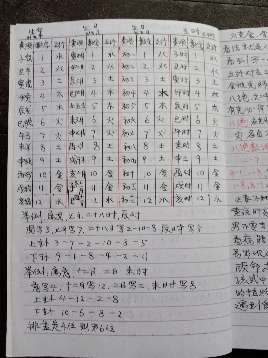 八字精批测算结果 八字精批测算结果