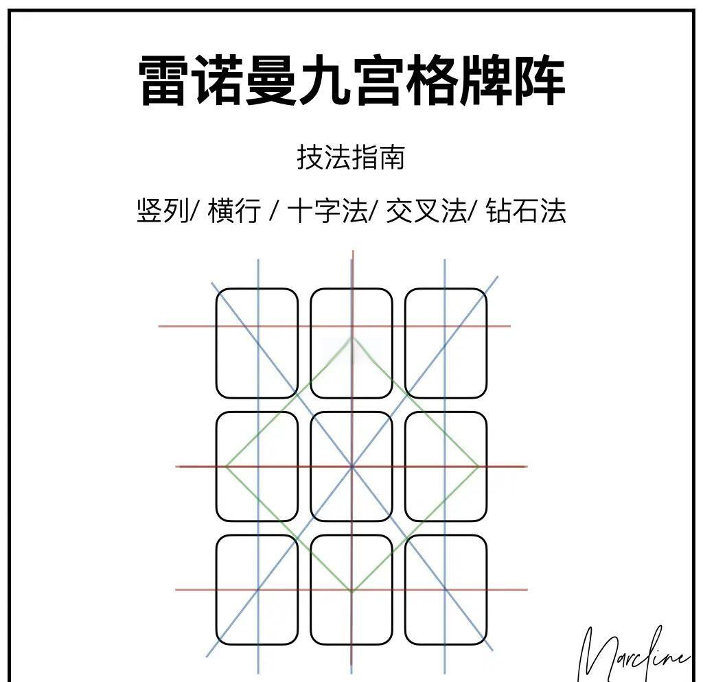 卜卦怎么用才有效的简单介绍 卜卦怎么用才有效的简单介绍