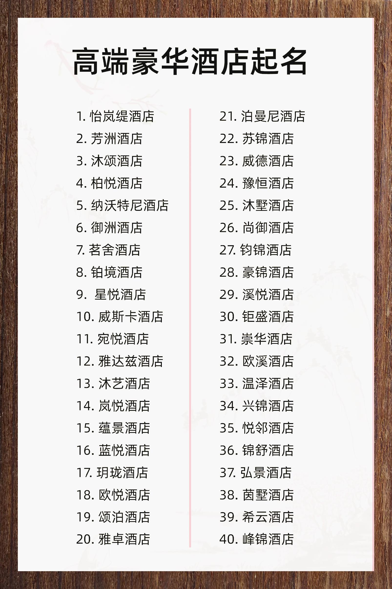 饭店起名大全 饭店起名大全