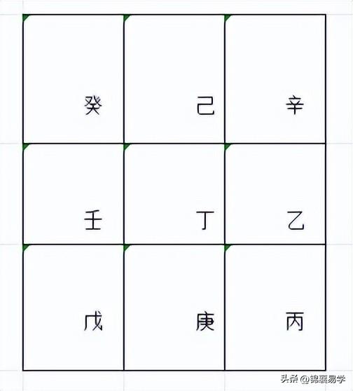 奇门排盘免费版安装 奇门排盘免费版安装