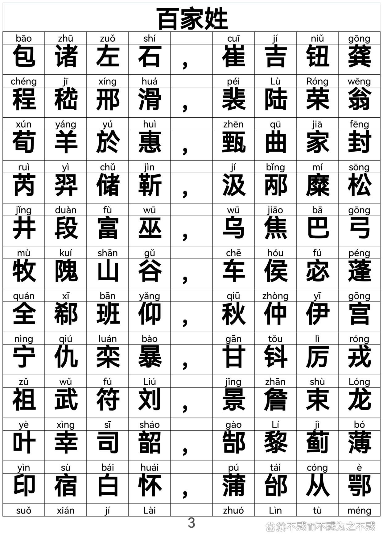 百家姓演唱版 百家姓演唱版