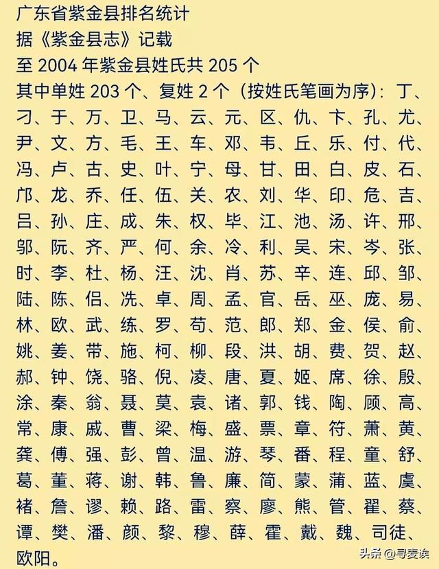 2026百家姓前100