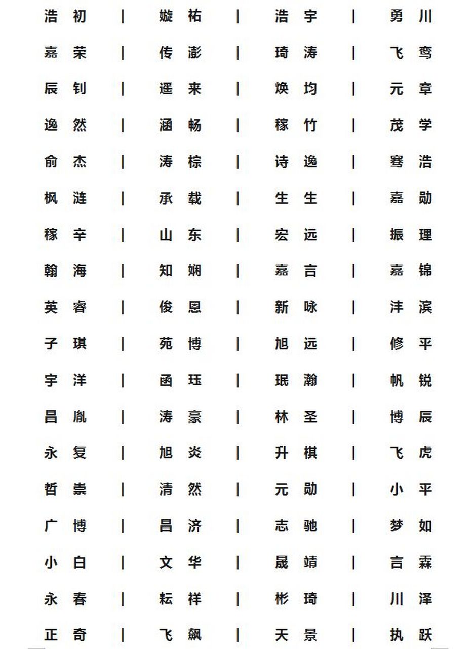 当下名字规则 当下名字规则
