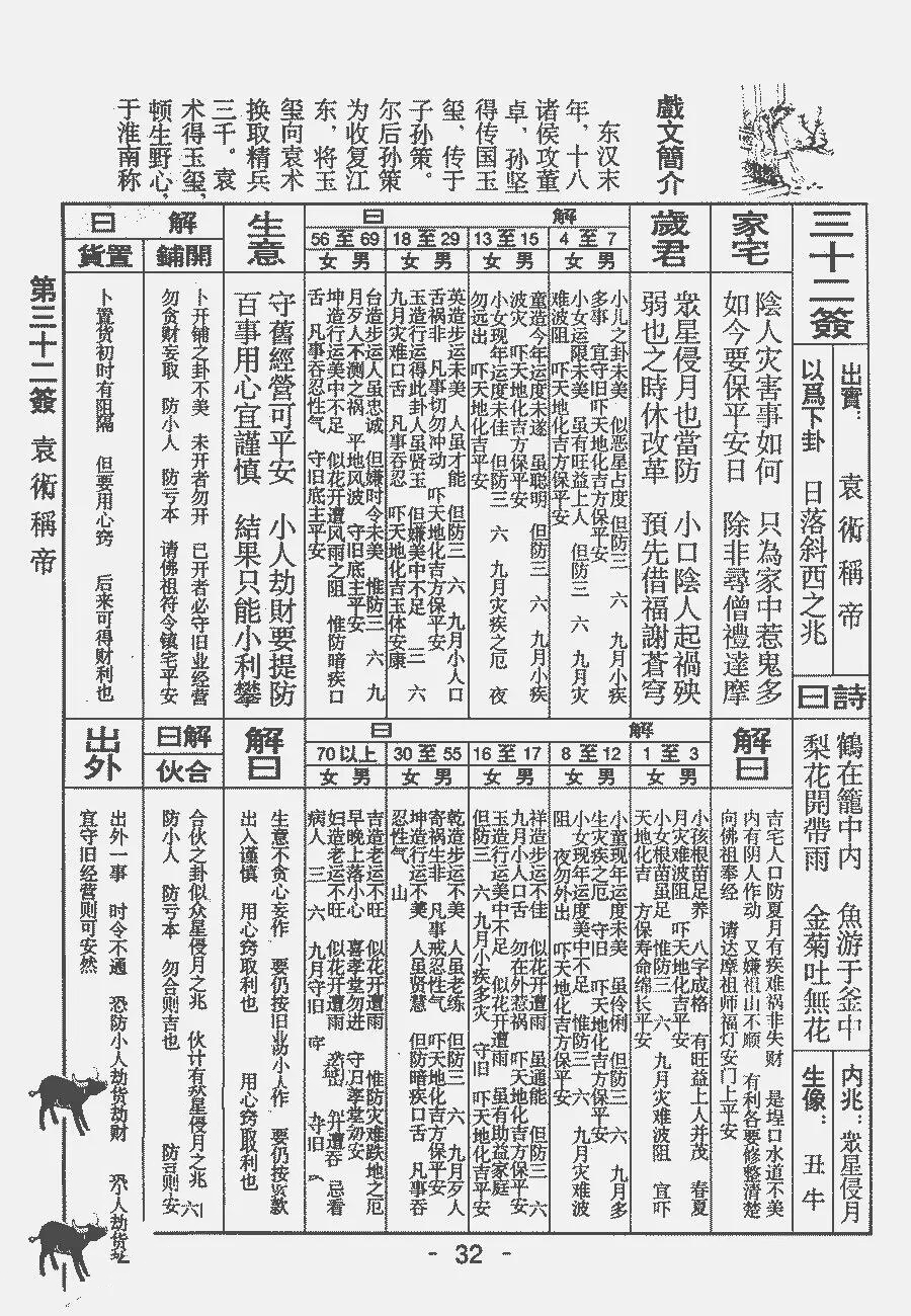 包含免费抽签大全免费抽签算命的词条 包含免费抽签大全免费抽签算命的词条