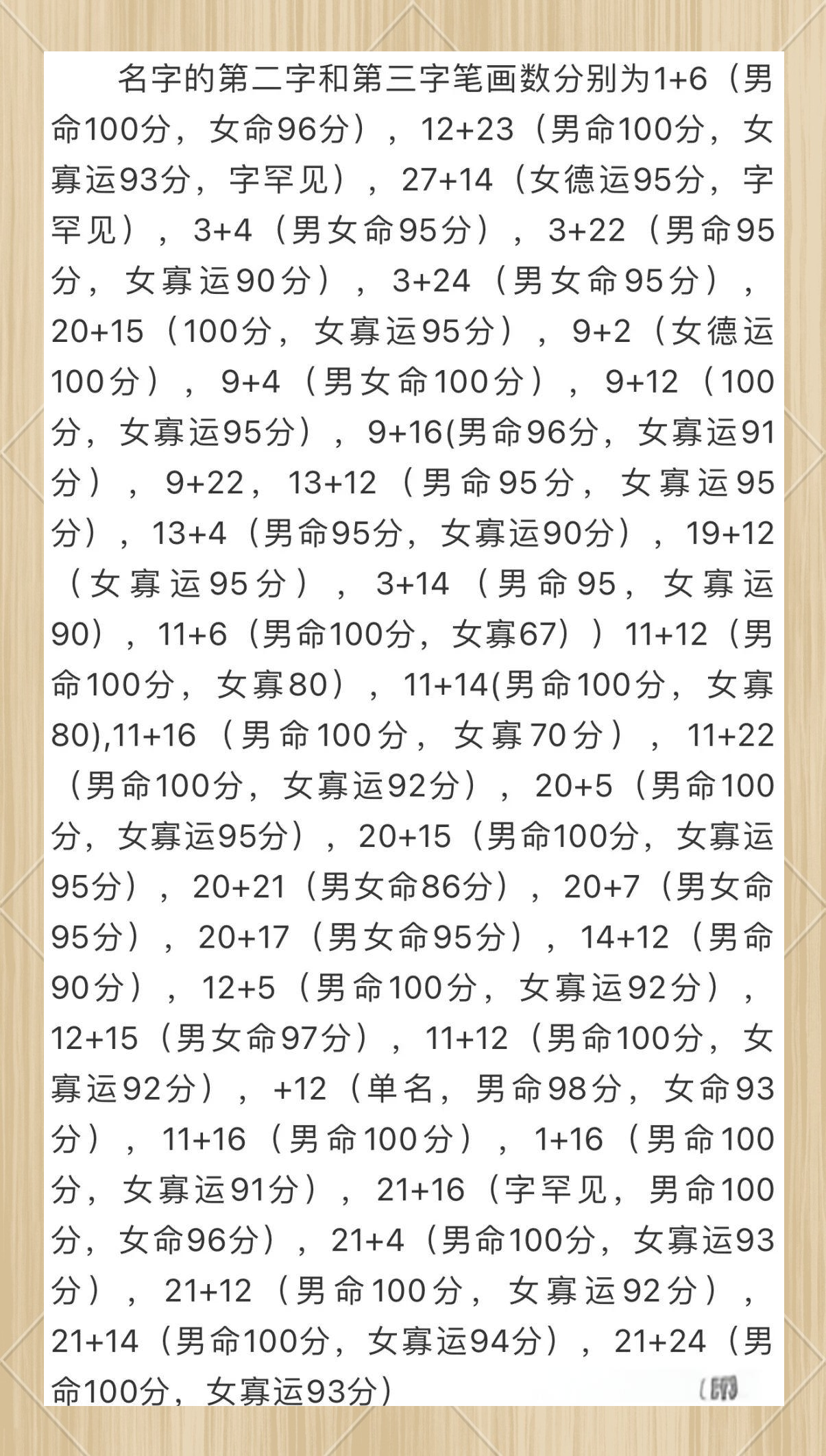 免费姓名测分100分 免费姓名测分100分