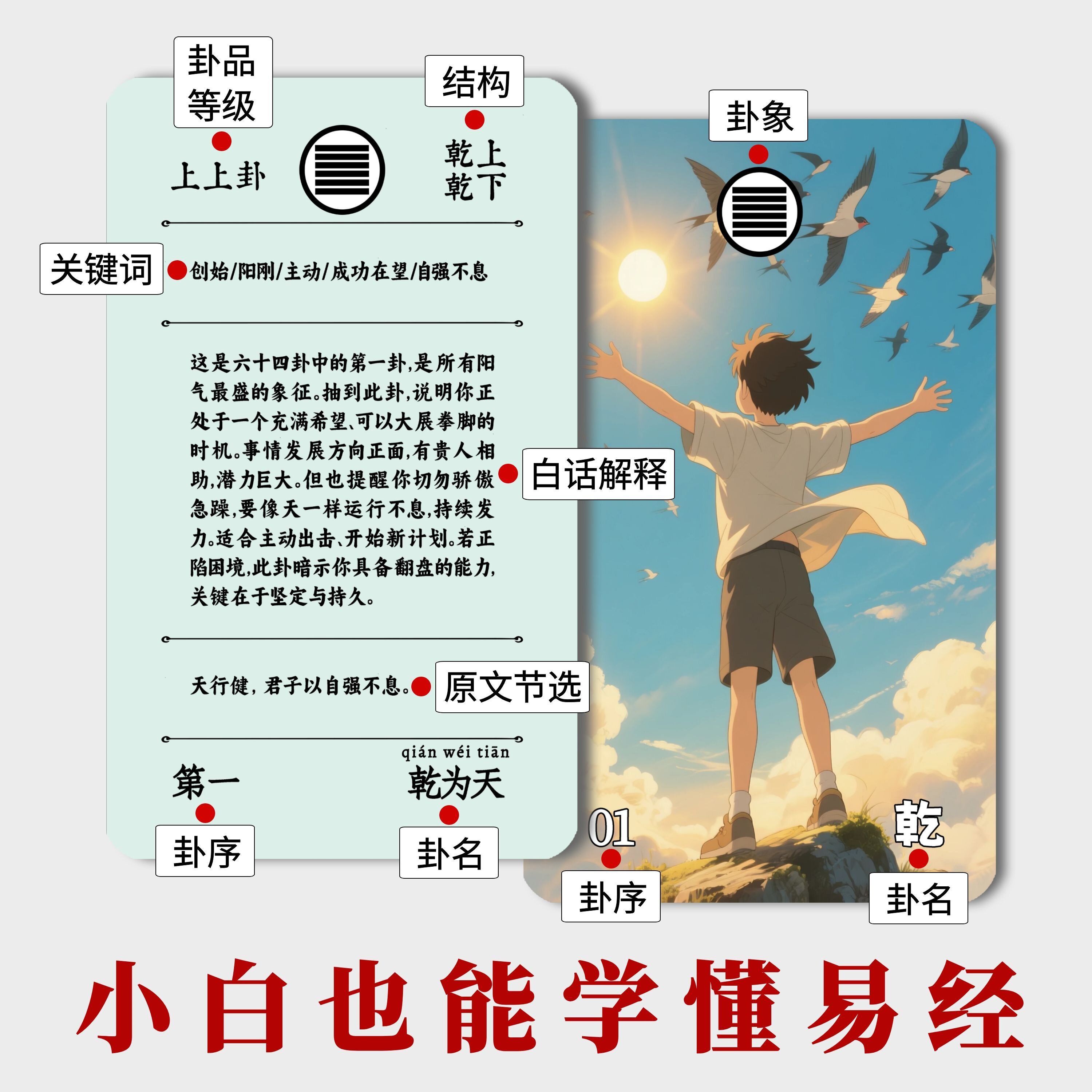 六爻免费占卜每日一卦