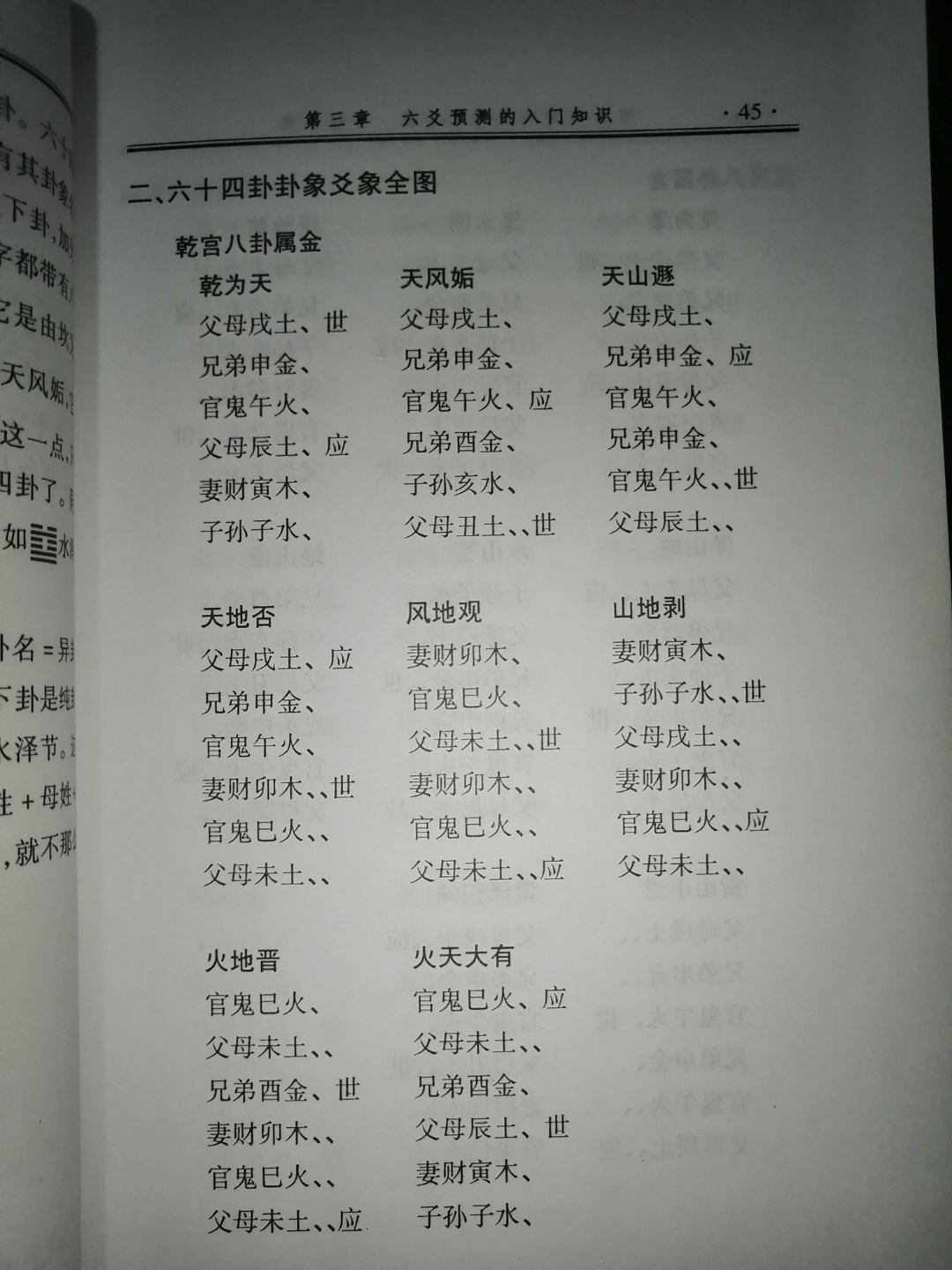 六爻解卦对照表怎么用 六爻解卦对照表怎么用