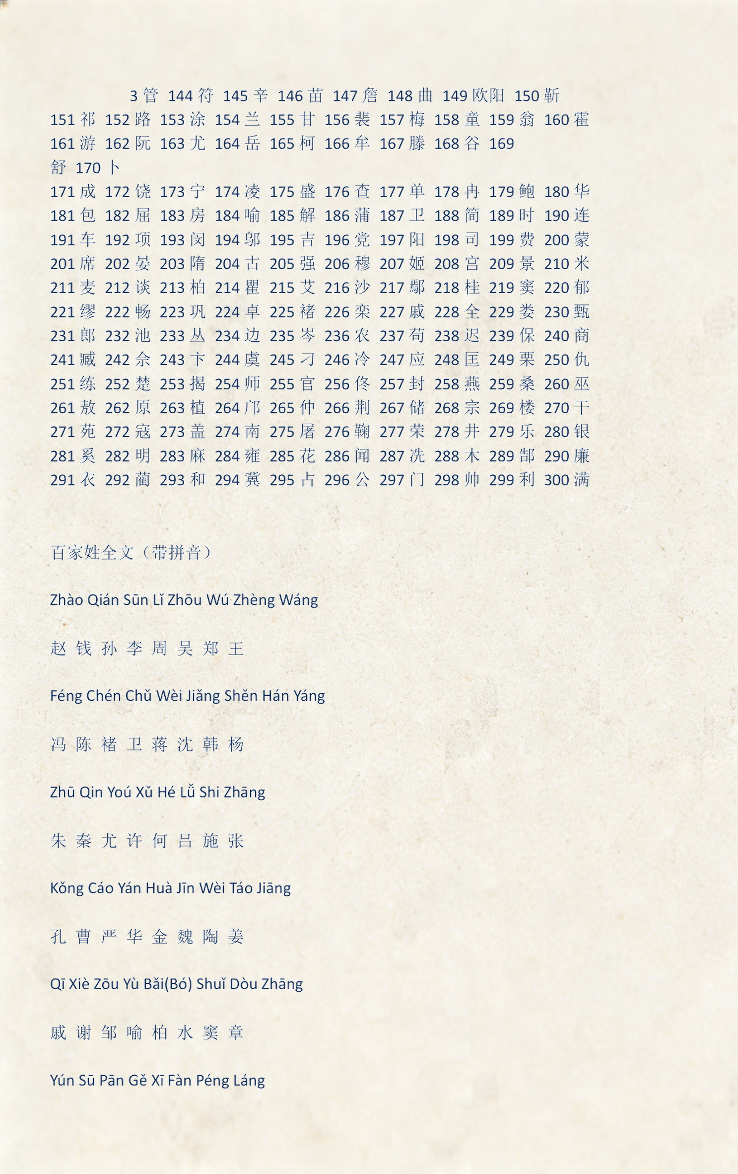 百家姓氏大全排名100文