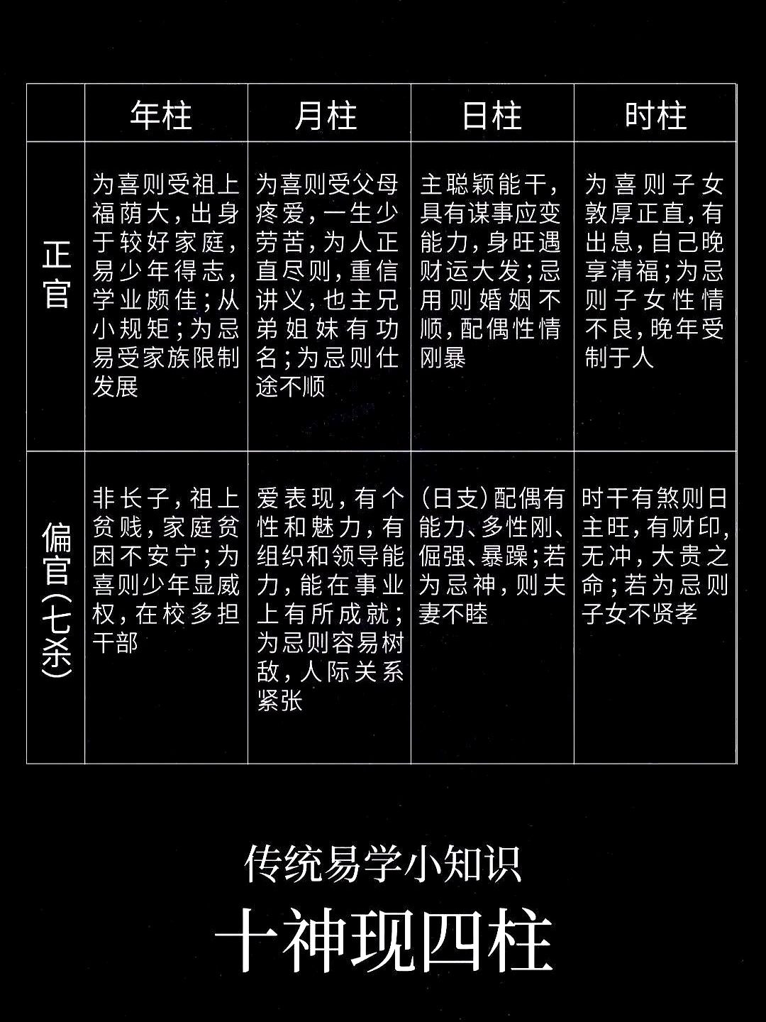 十神在八字中的实际应用 十神在八字中的实际应用