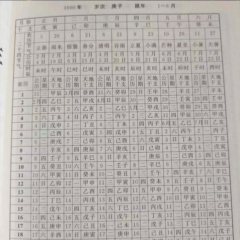 生辰八字算命老黄历 生辰八字算命老黄历