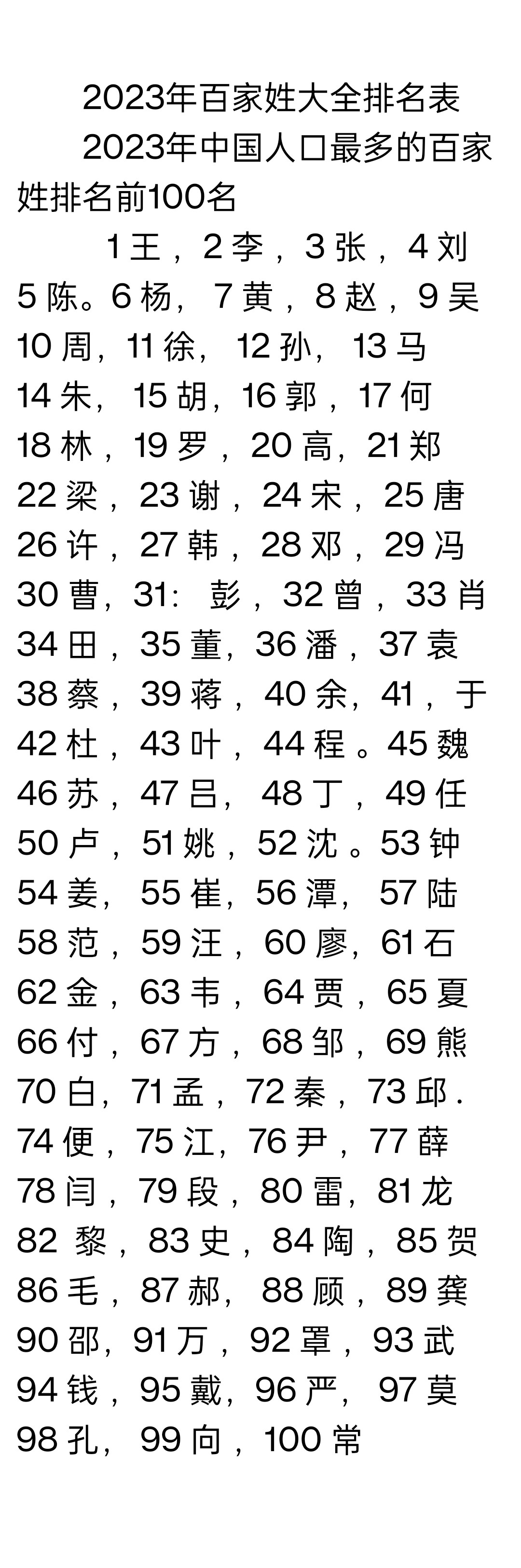 2026百家姓人口数量排行榜