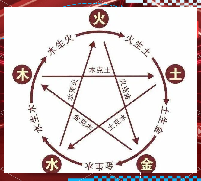 起名字测分打分免费测试 起名字测分打分免费测试