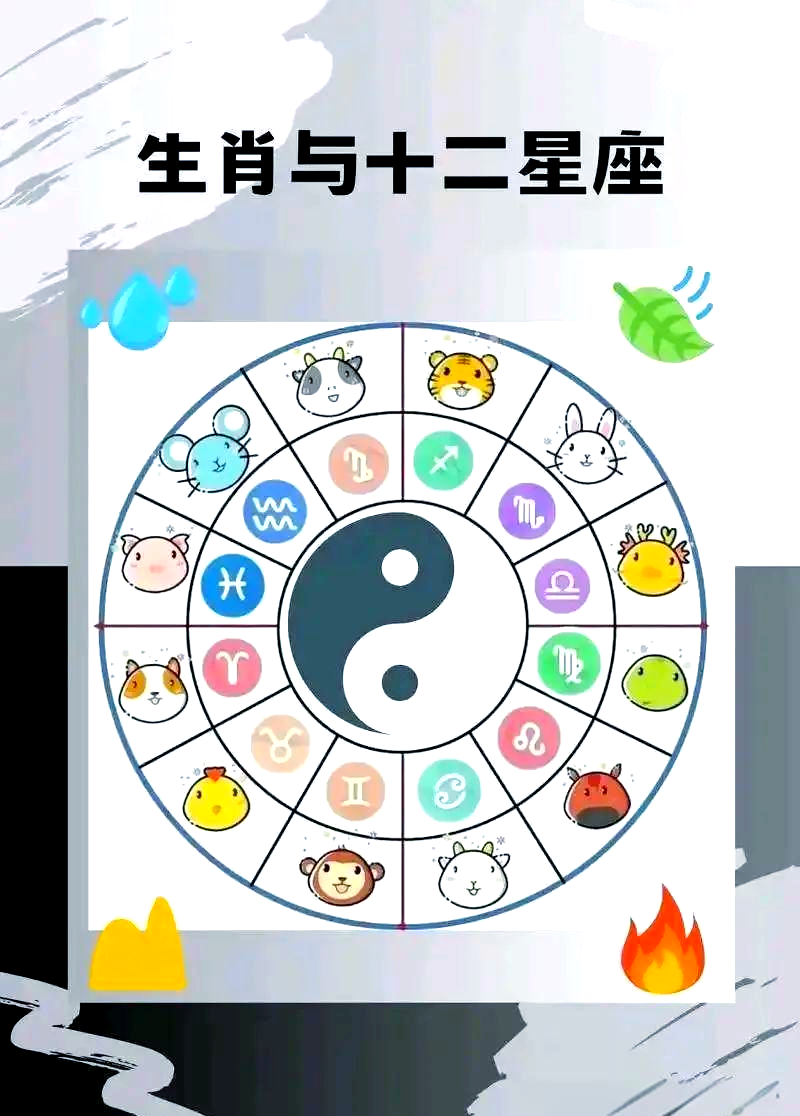 测名字免费测名 测名字免费测名