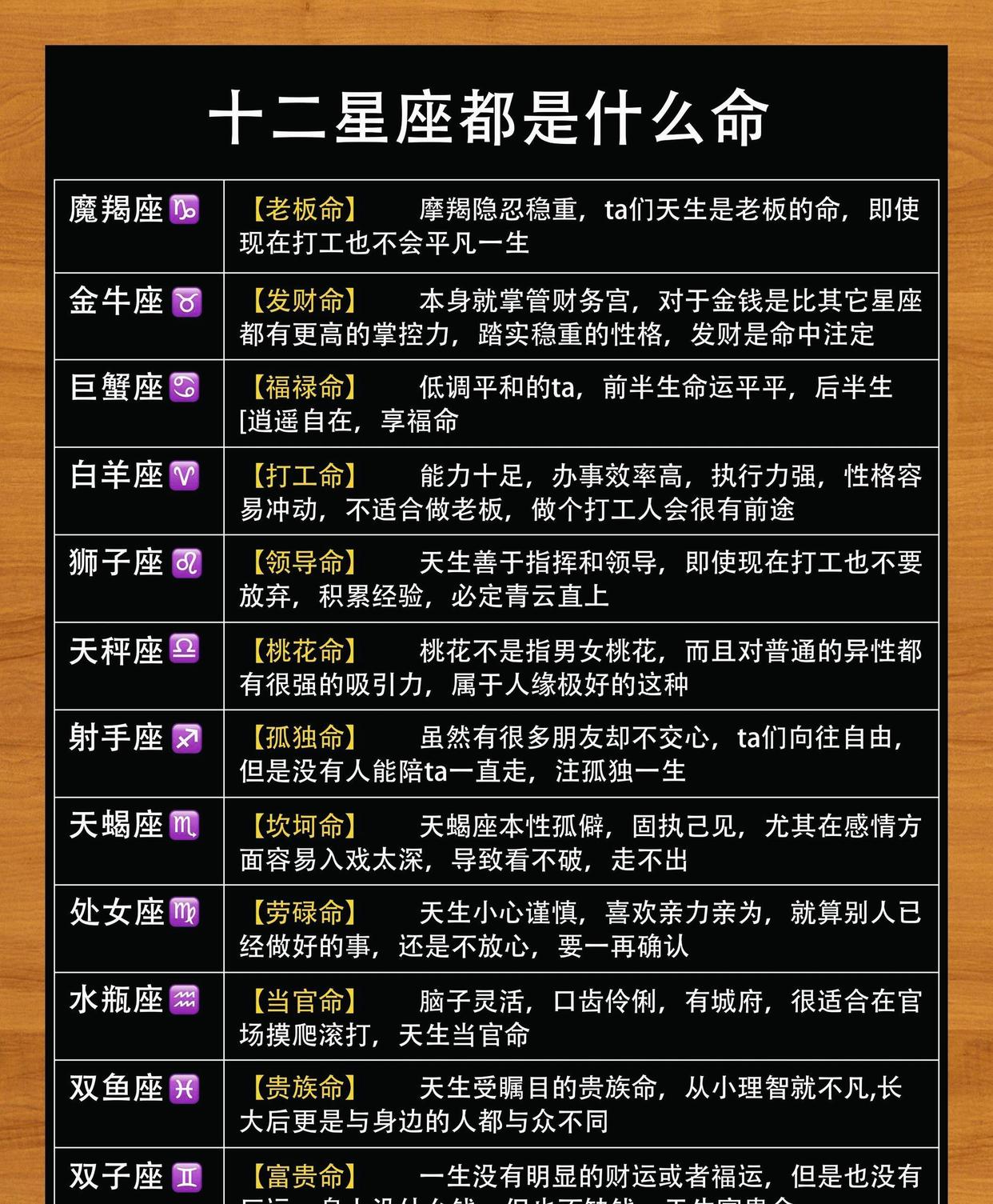 星座运势第一星座网最新消息 星座运势第一星座网最新消息