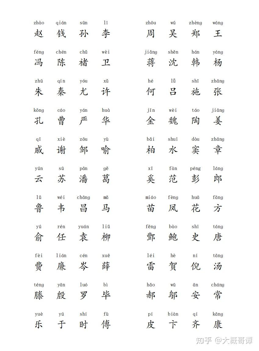 我要背百家姓