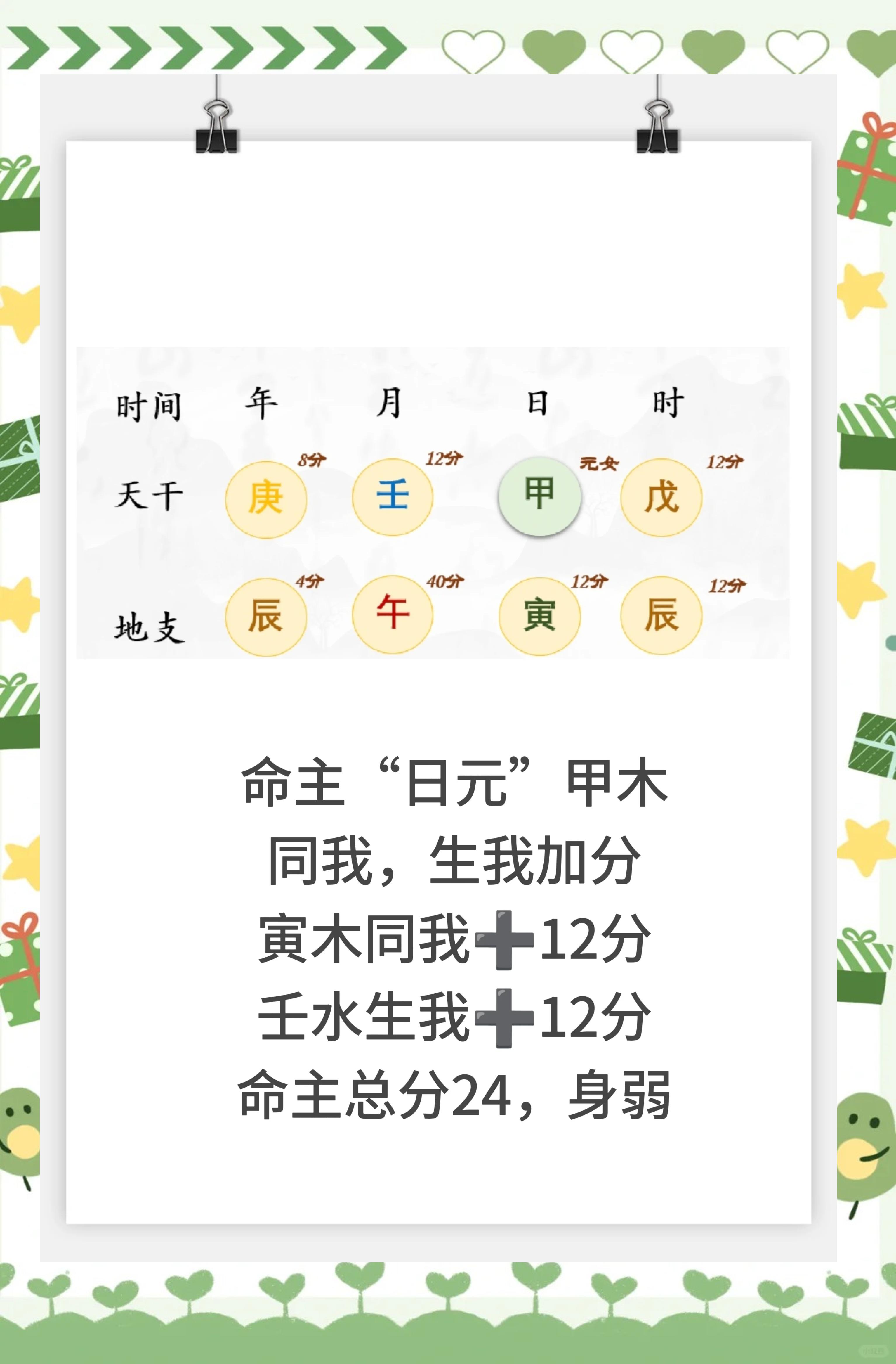 专用于算八字的软件