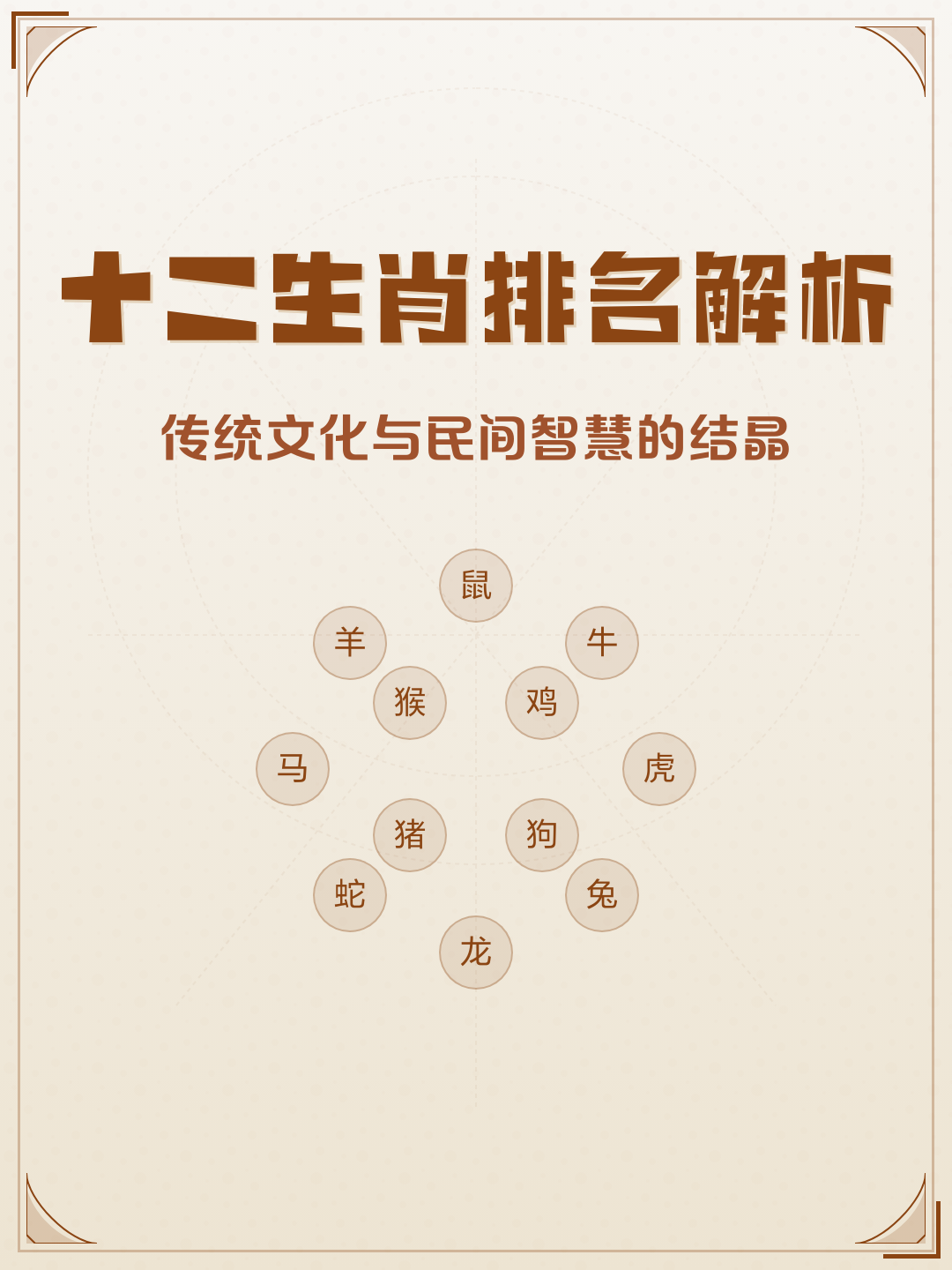 专业十二生肖标准