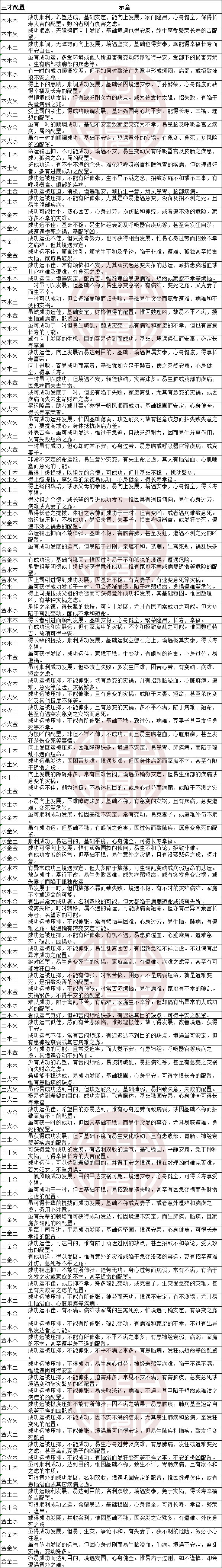 卜易居姓名打分 卜易居姓名打分