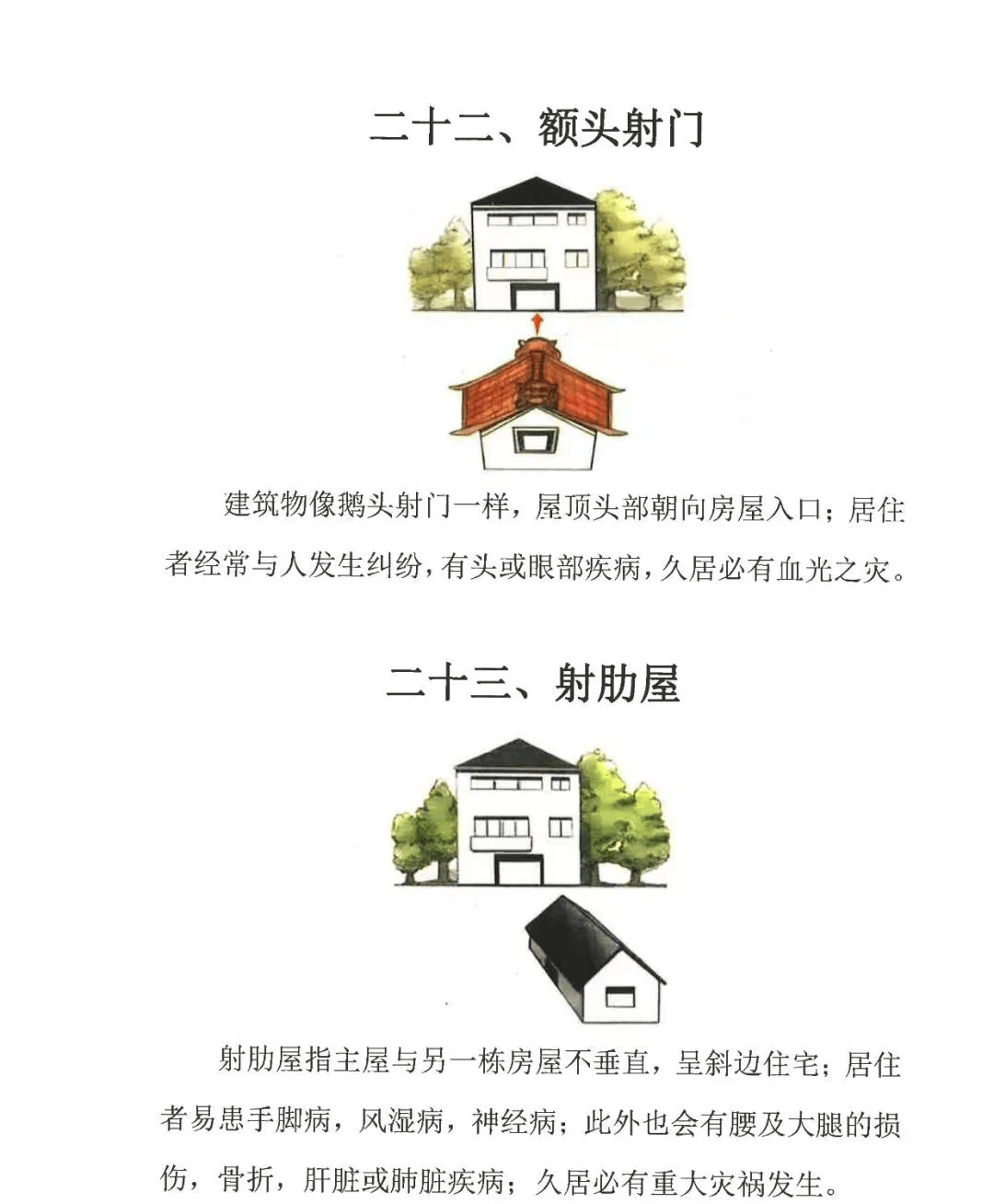 住宅风水十大要点是什么
