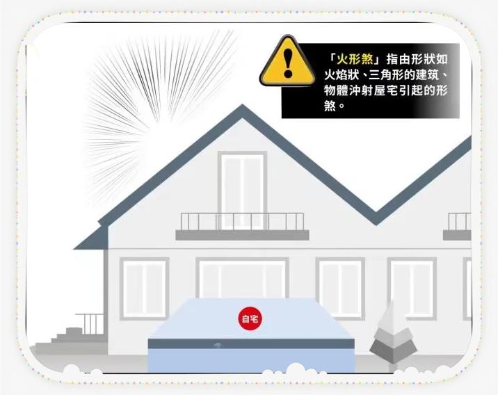 关于房屋风水学大忌是什么的信息 关于房屋风水学大忌是什么的信息