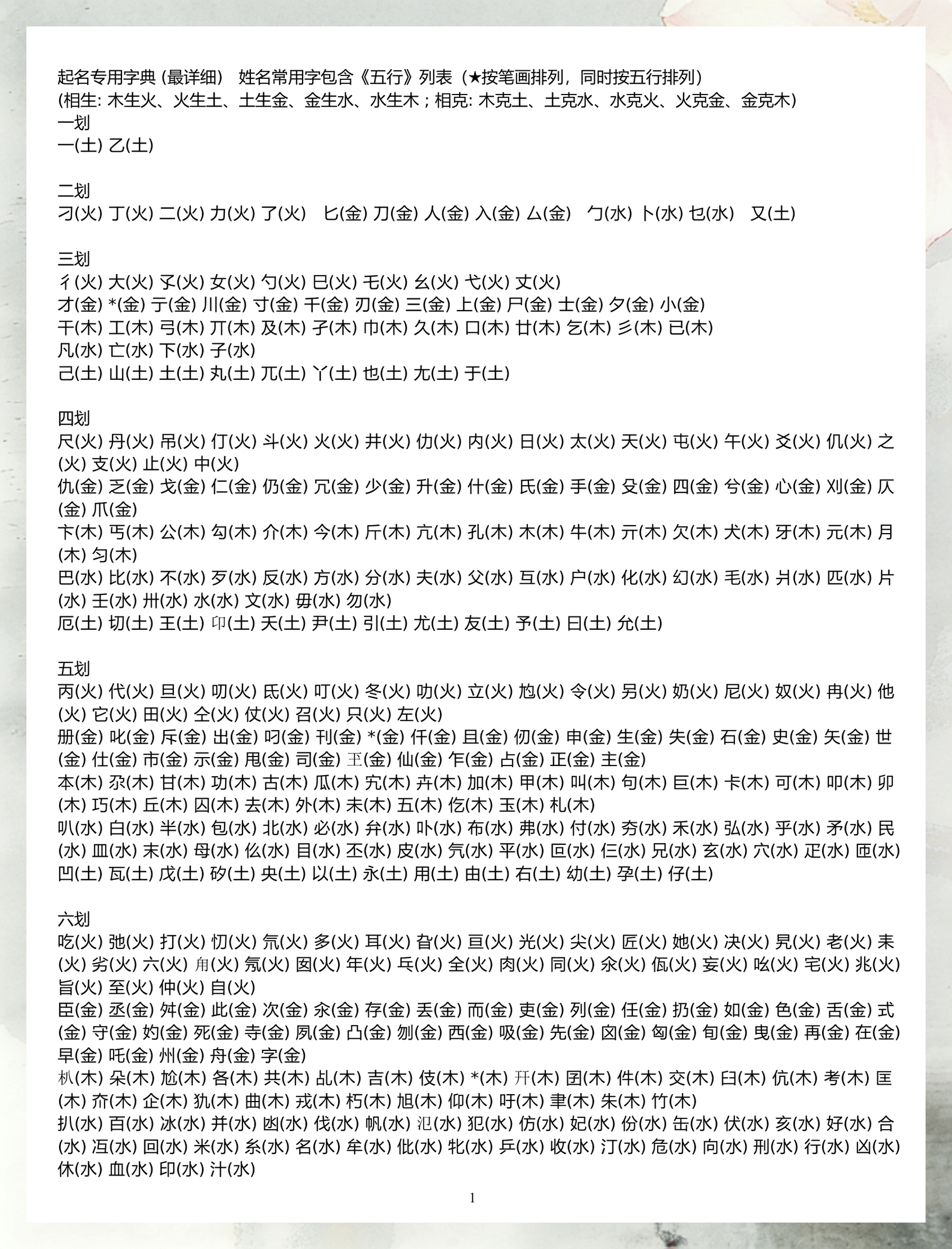 详细取名 详细取名