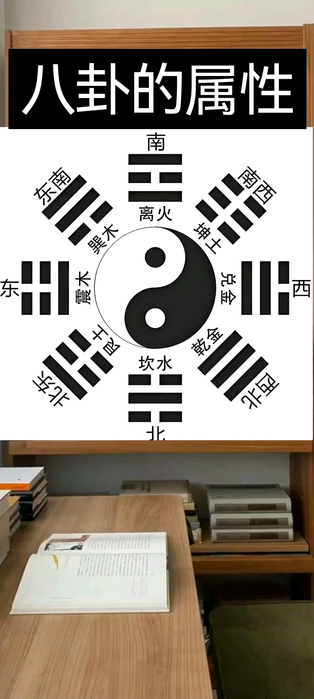 周易免费摇卦问事 周易免费摇卦问事